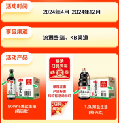 高对导购的掌控能