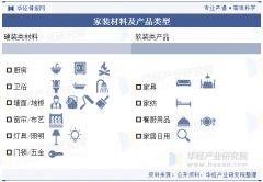 <strong>抽成利润约为8-1</strong>